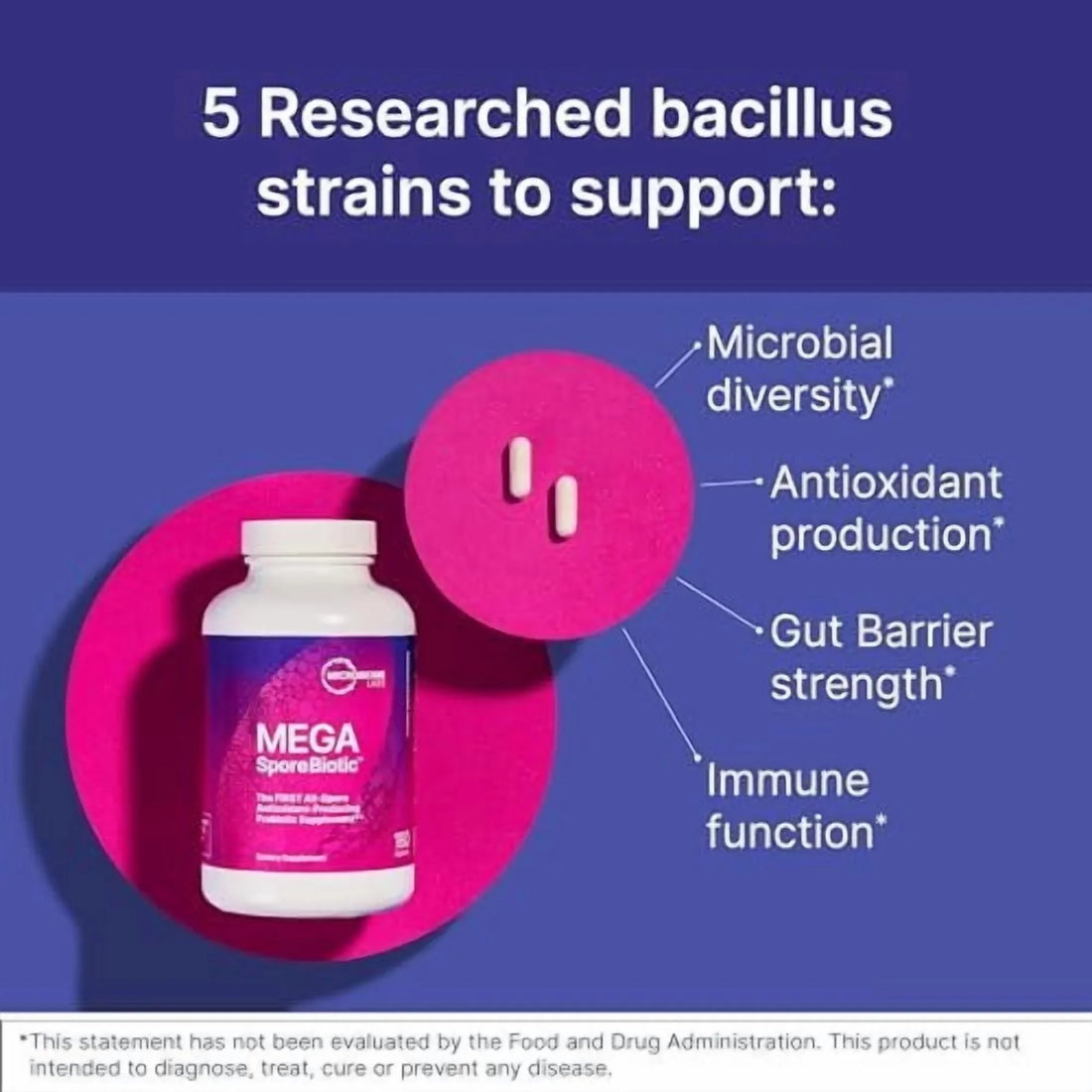 Microbiome Labs MegaSporeBiotic Probiotics for Women & Men - Spore Based Probiotics for Digestive Health - Shelf Stable & Travel-Friendly 180 Capsules